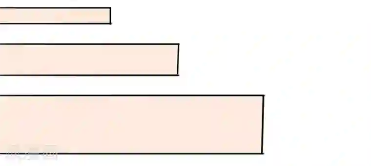 皇帝有喜第36话