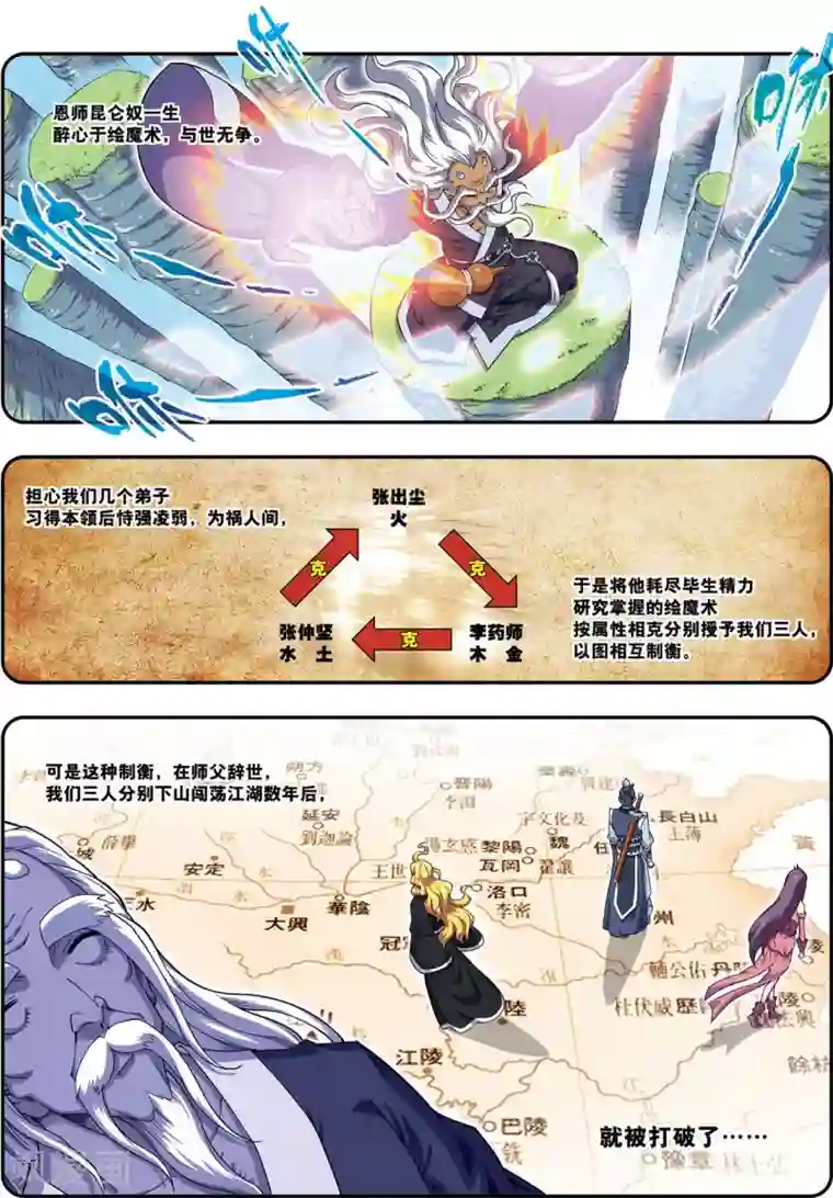 大唐飞行志第21话 风尘三侠