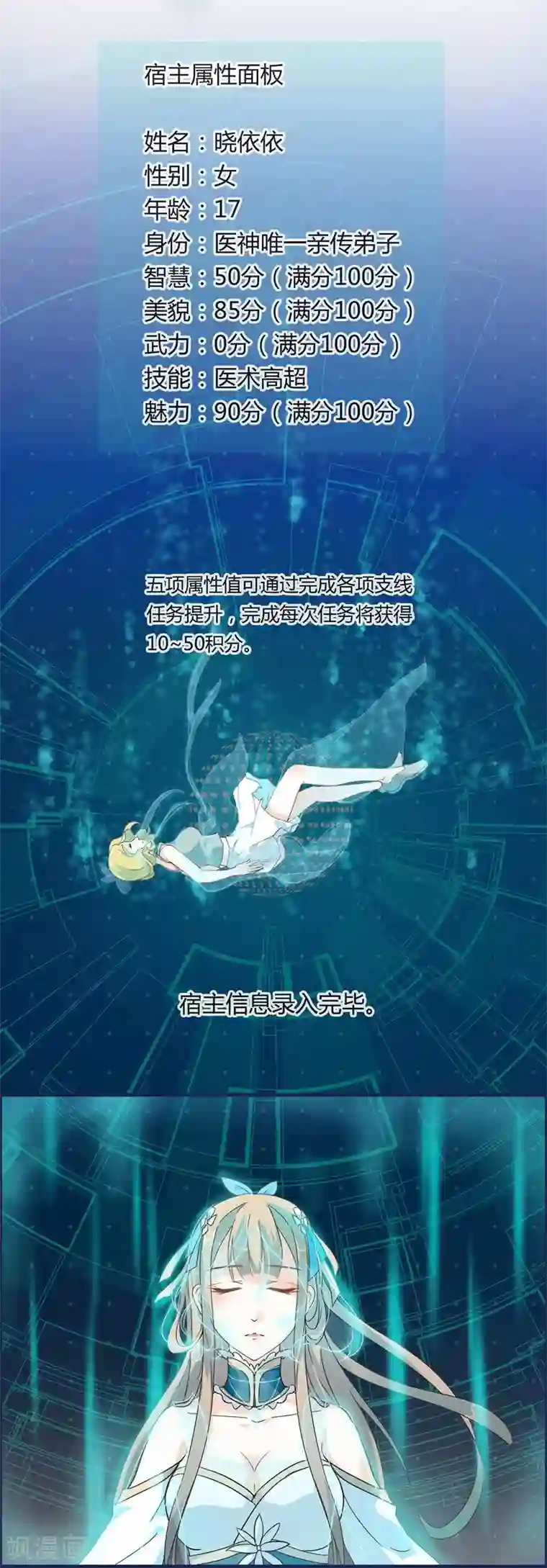 打雷少女第1话 穿越雷文世界，我只想静静!