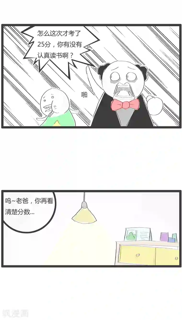 火锅家族第118话 可怜的分数