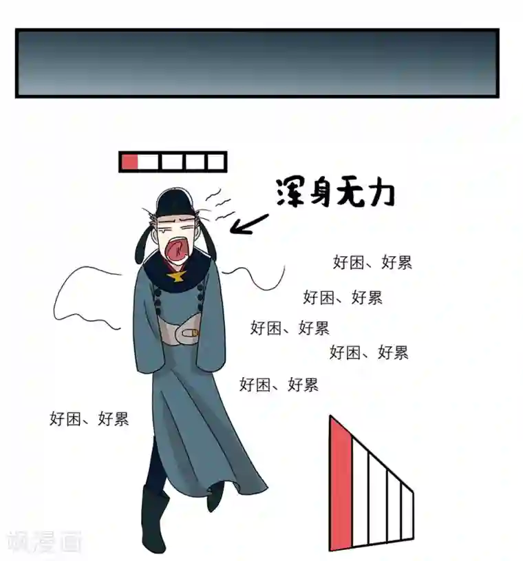 单身狗皇帝第28话