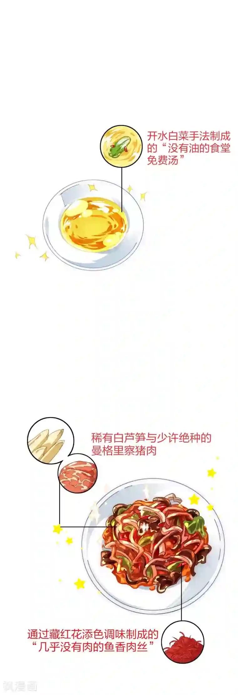 今天开始当首富第8话 任务完成，领取奖励！