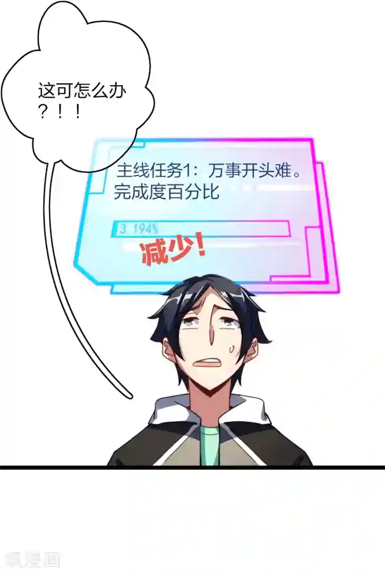 今天开始当首富第35话 我林天会遭遇挫折？