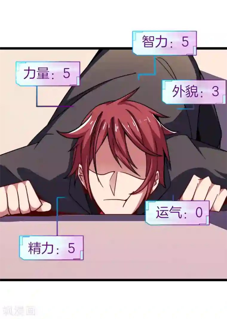 今天开始当首富第55话 属性修改器1