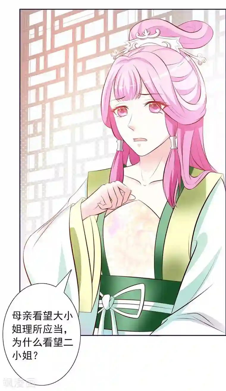 重生医妃狠角色第3话 容身之地