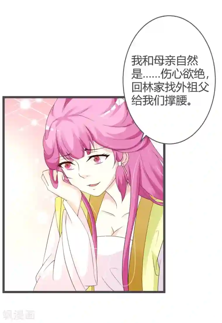 重生医妃狠角色第28话