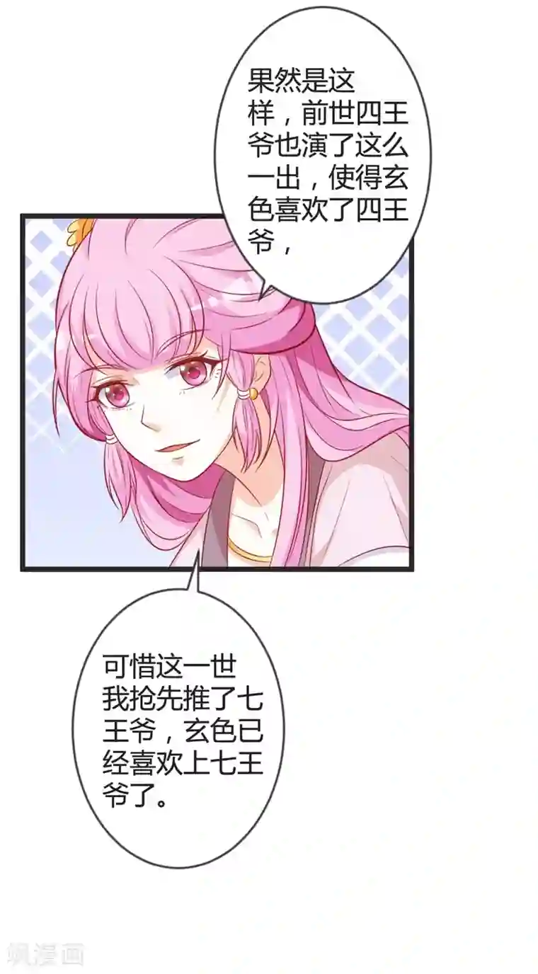 重生医妃狠角色第96话 先见之明