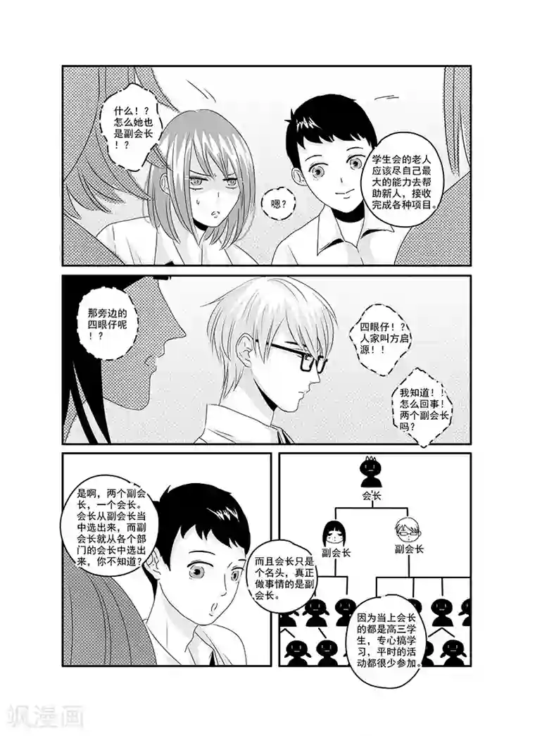 造反俱乐部第16话