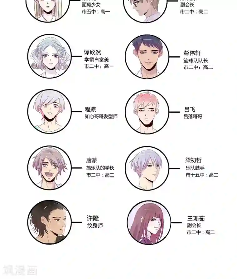 造反俱乐部第53话
