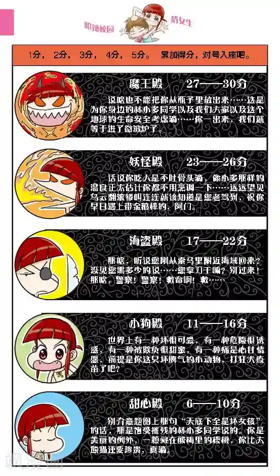 呛辣校园俏女生第16话 老大你是不是近视眼加散光啊？