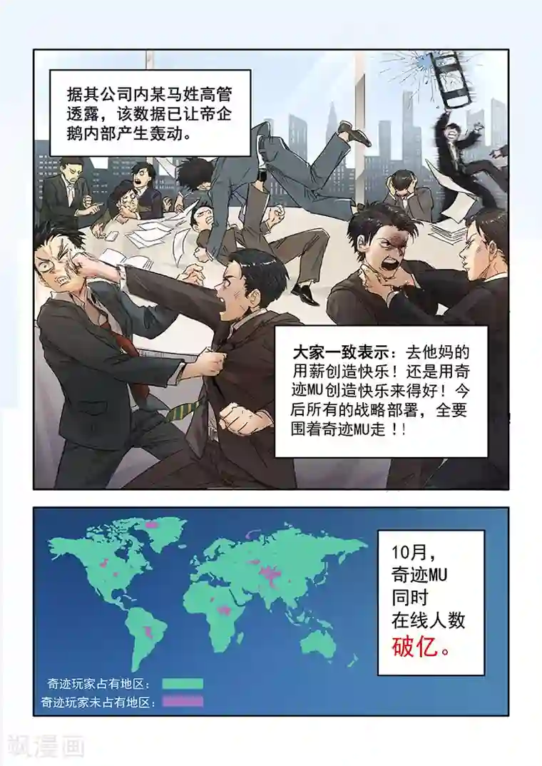 奇迹MU：新起点第1话1