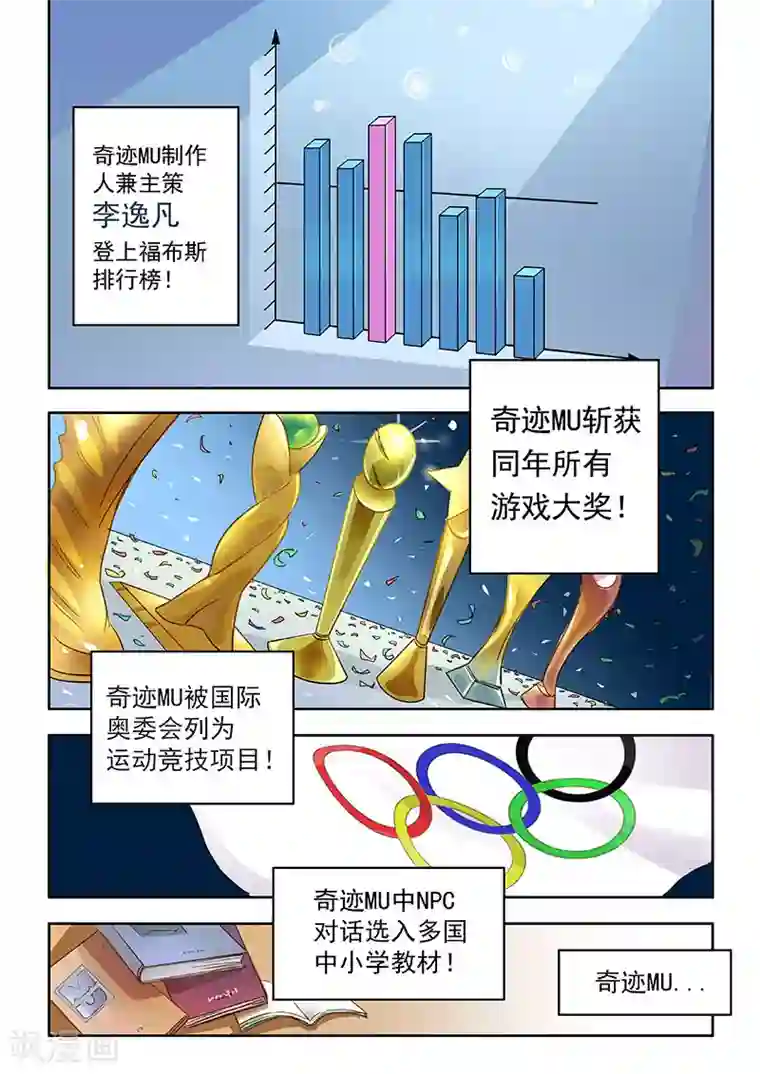 奇迹MU：新起点第1话1