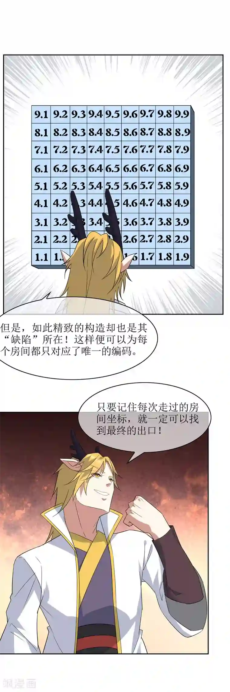 妖神学院第80话 重复空间2