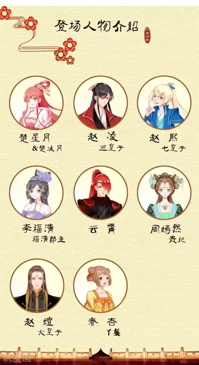 穿越王妃要升级第20话 抱嘛～