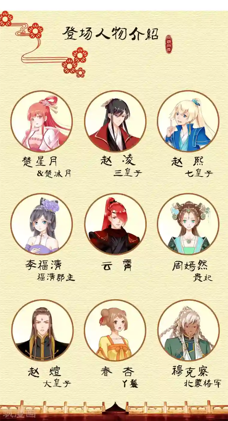 穿越王妃要升级第34话 怀疑人生