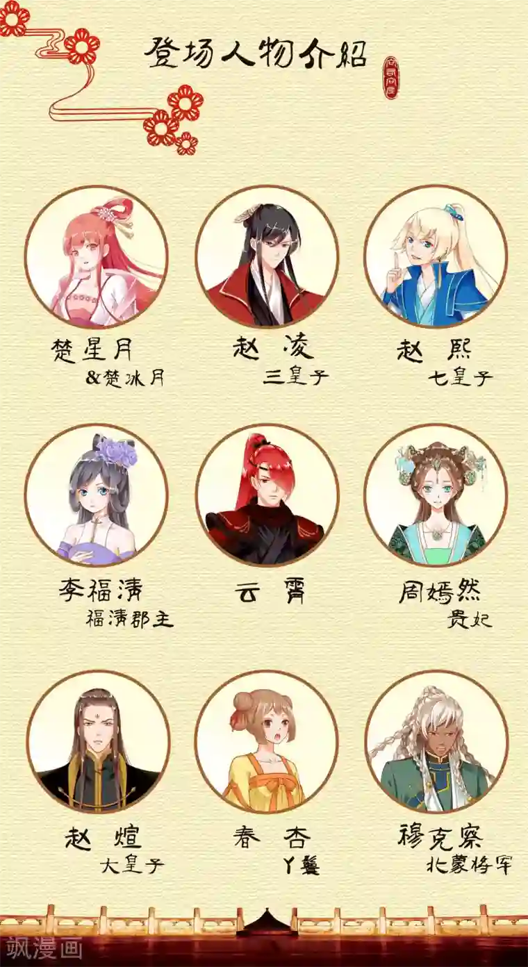 穿越王妃要升级第61话 离我的女人远一点