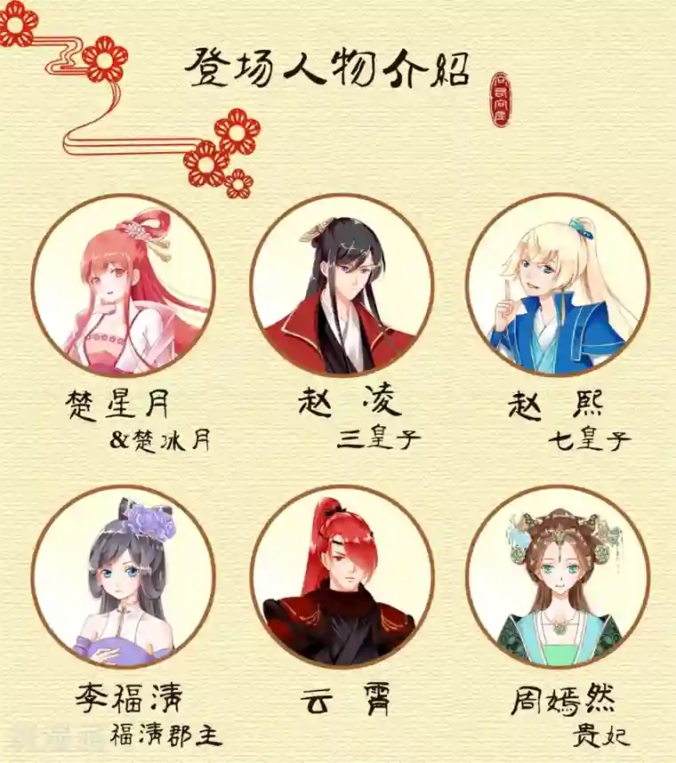 穿越王妃要升级第92话 发现真实身份