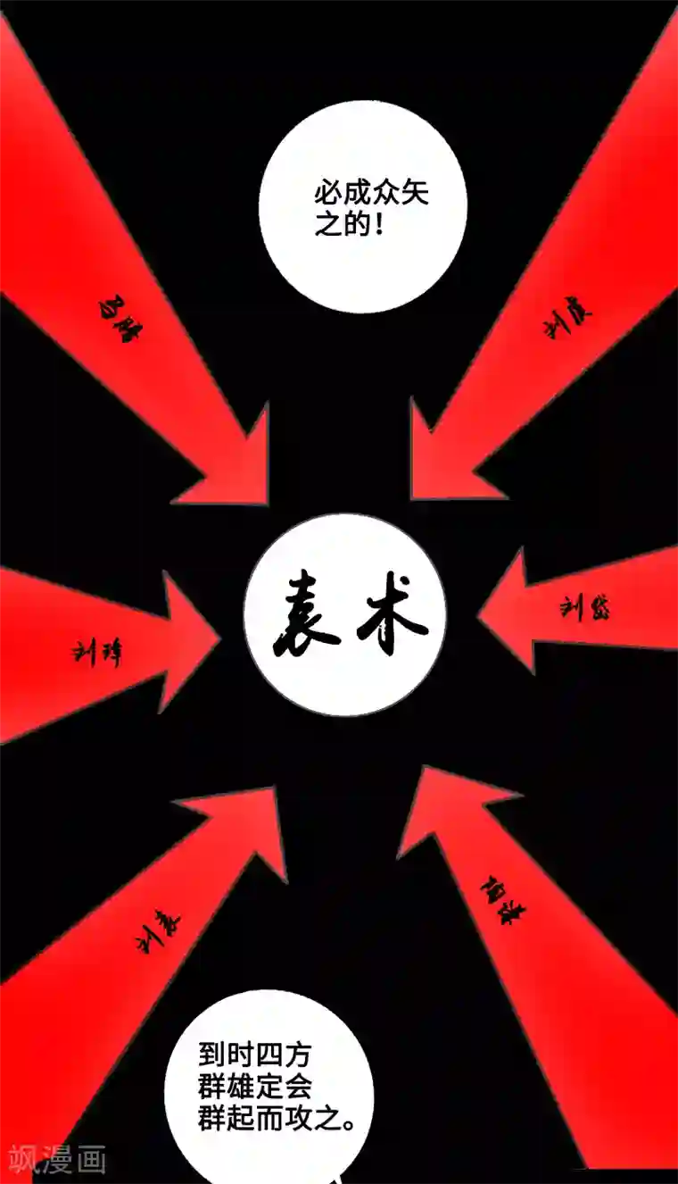 封魔三国第47话 四方群雄