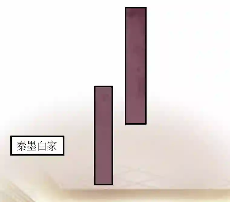 总裁大人不好惹第5话 你一定要和我作对吗？