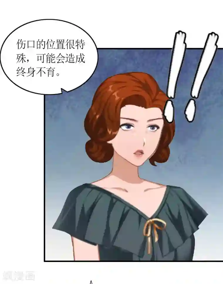 总裁大人不好惹第15话 破产