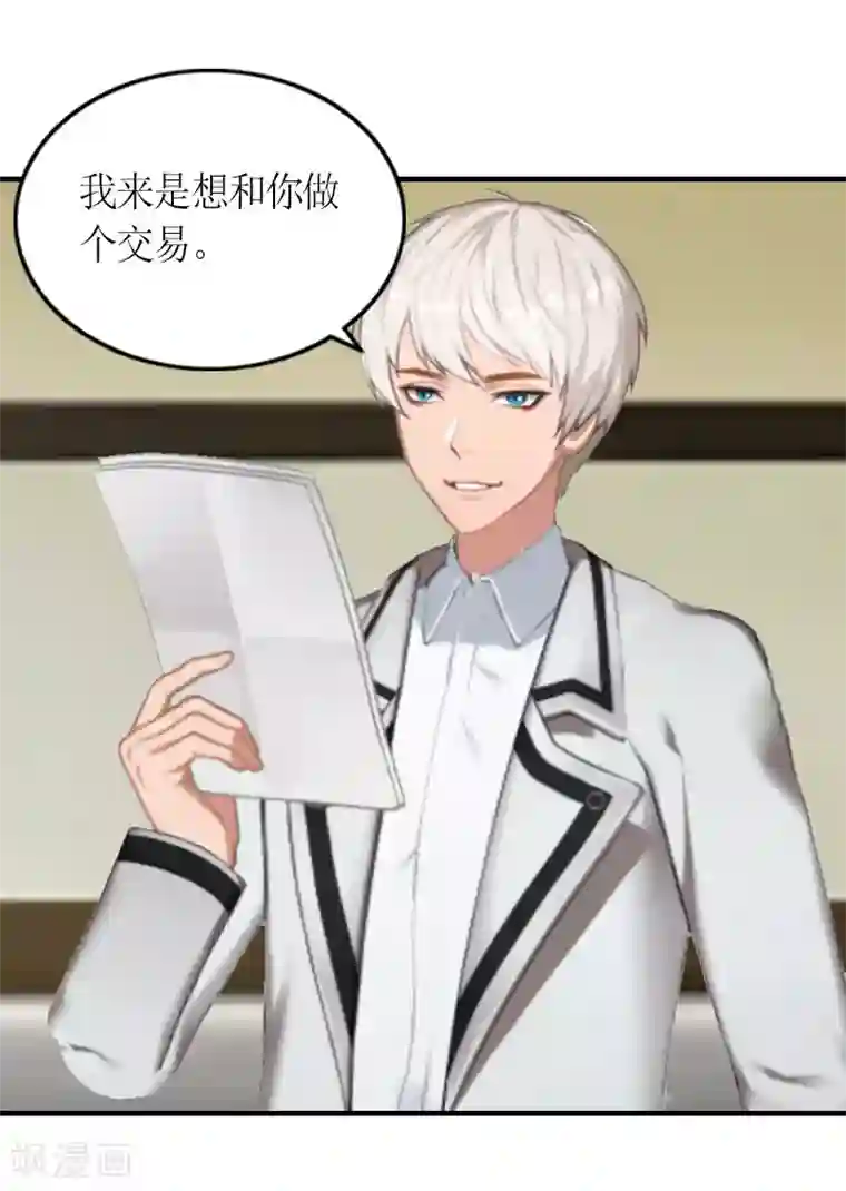 总裁大人不好惹第18话 威胁