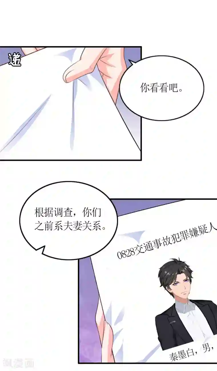 总裁大人不好惹第20话 重伤