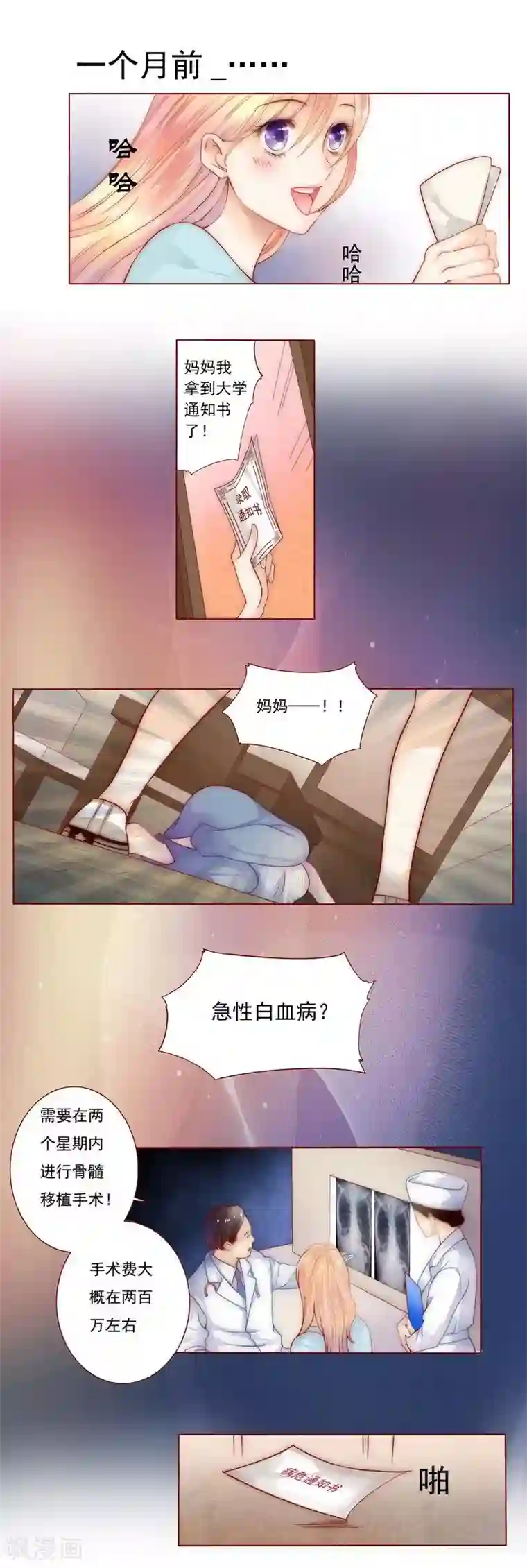 霸道总裁爱上我第1话 天价交易