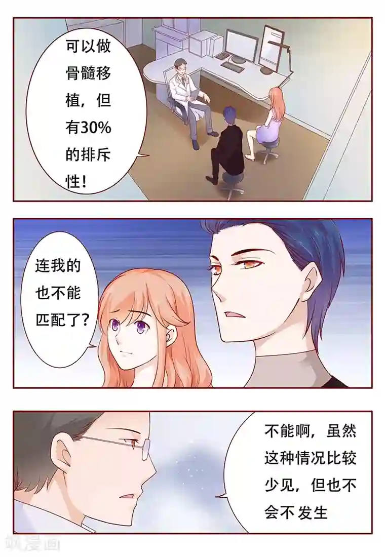 霸道总裁爱上我第114话 骨髓移植