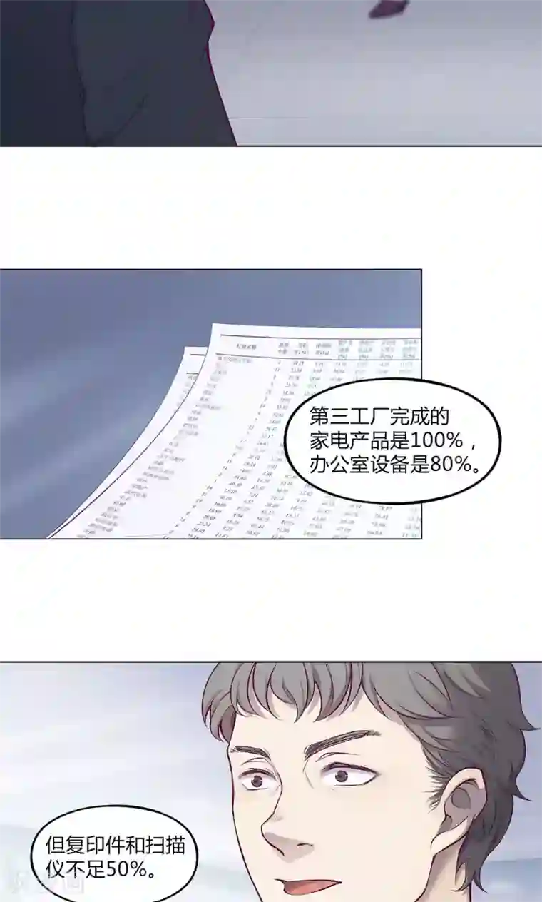 替身名媛第39话