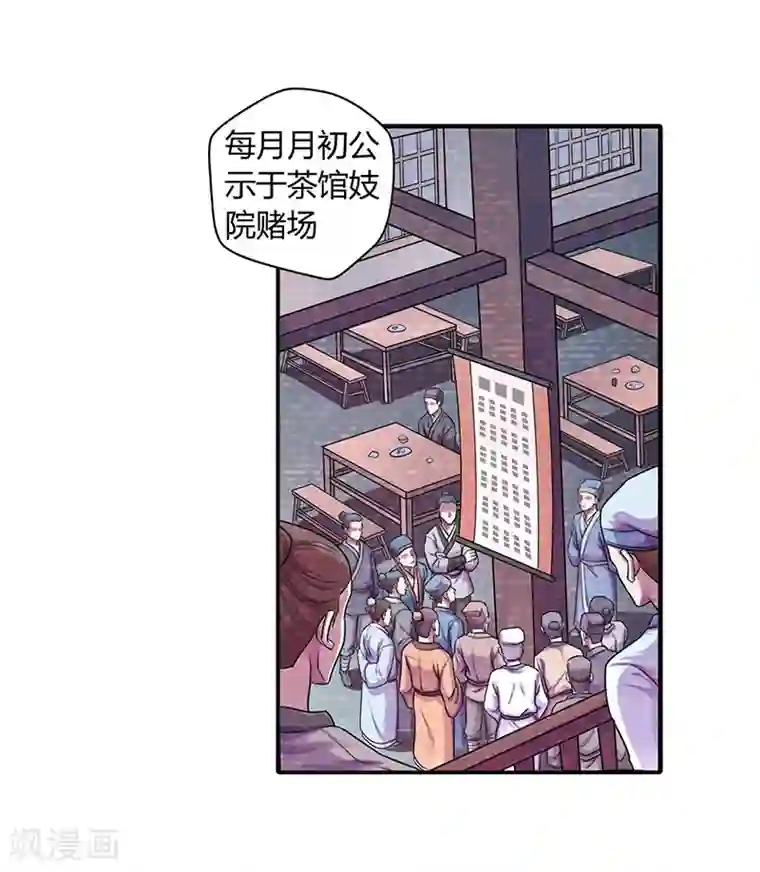大汉天下第6话 天榜