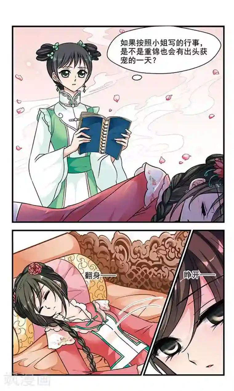 妃夕妍雪第150话 进宫前的特训1