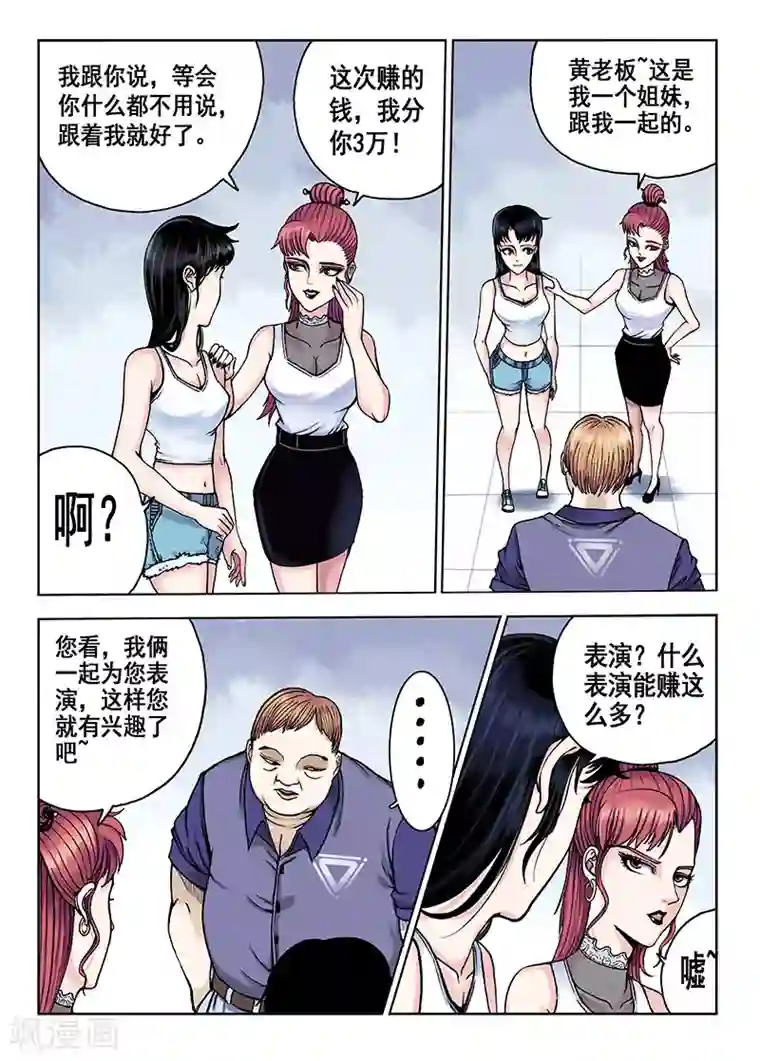 我的1000万第46话 表演