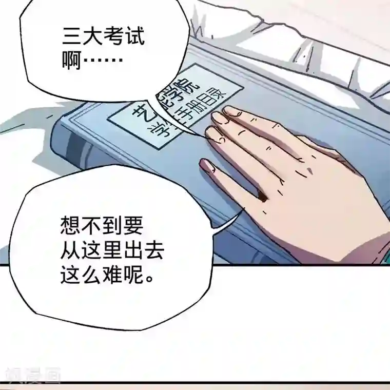困兽学院第十三话