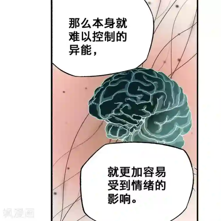 困兽学院第十三话