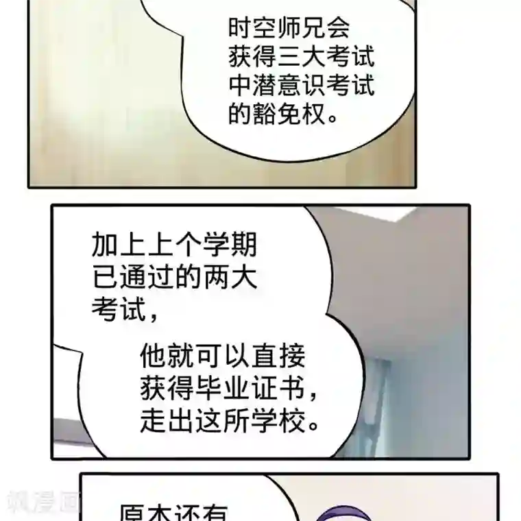 困兽学院第十三话
