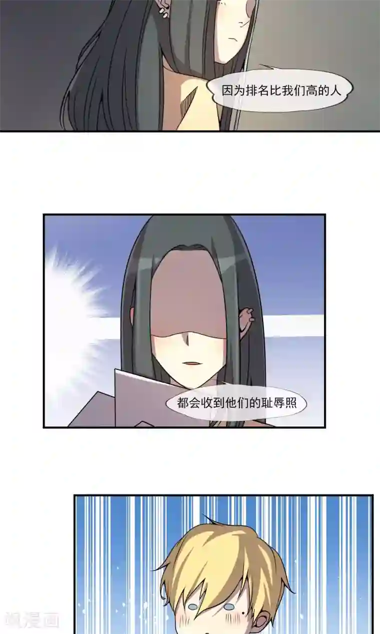 光影恋人第17话 没有资格做模特