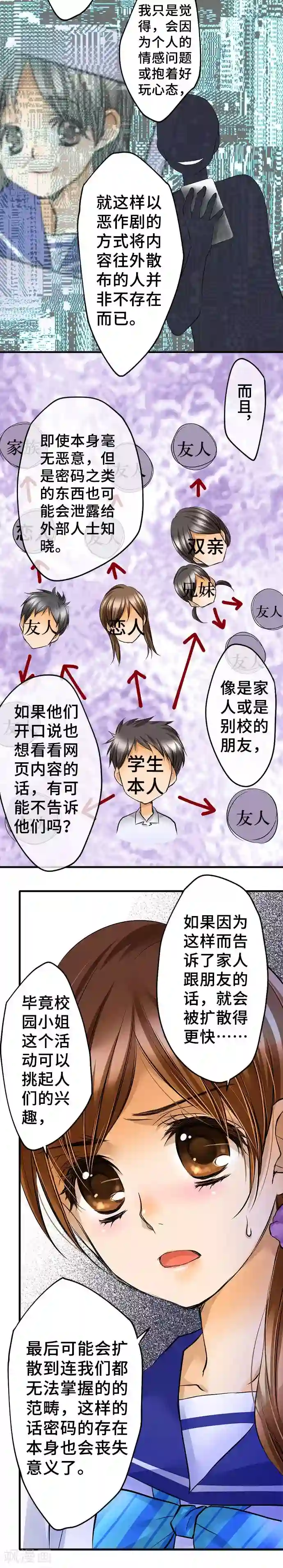 网红的代价第38话 该战斗吗