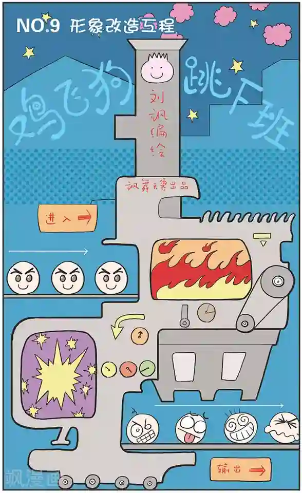 鸡飞狗跳F班第9话