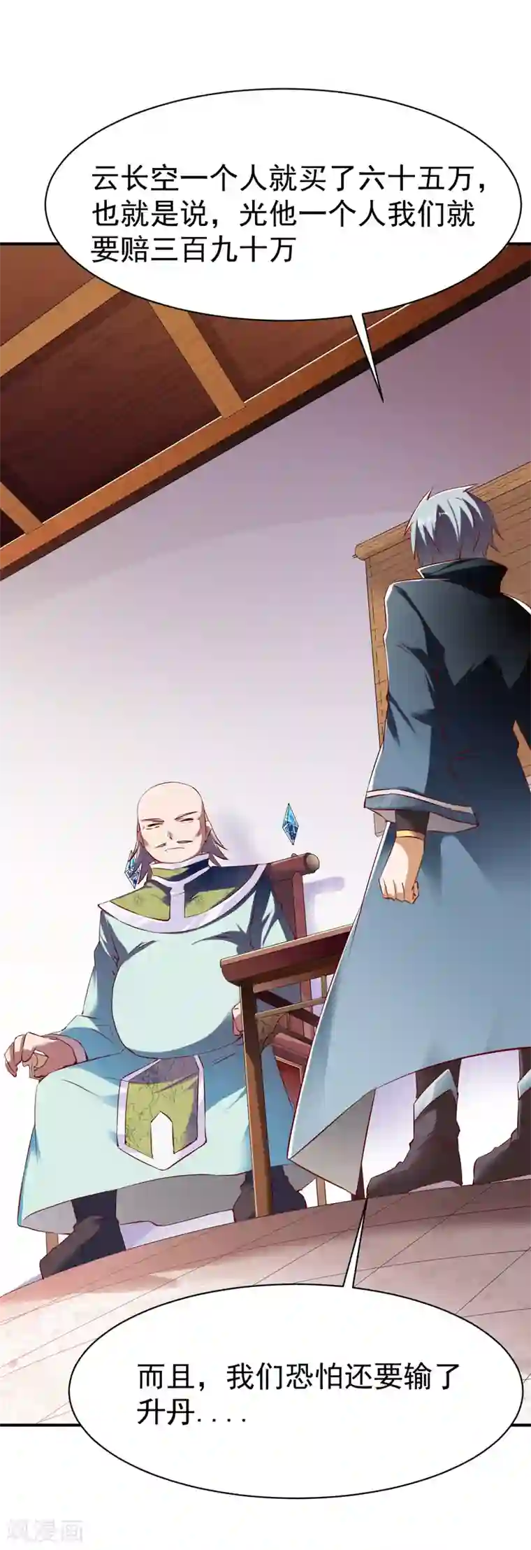 战鼎第87话 6倍资产