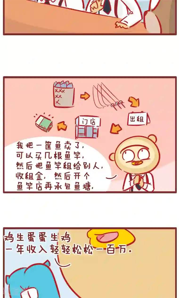 隔壁老王家第133话 鱼和鱼竿