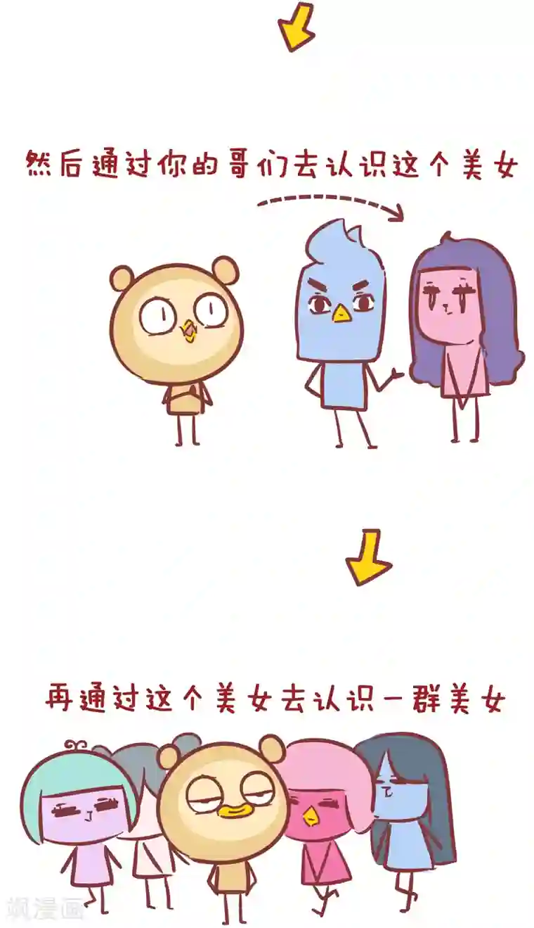 隔壁老王家第201话 怎样和美女交朋友