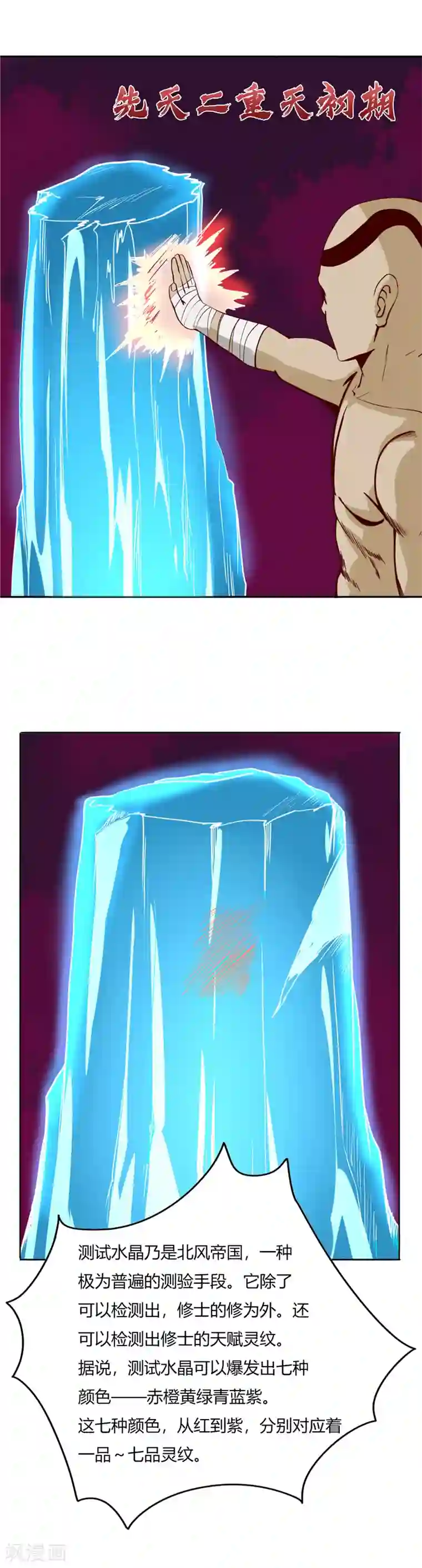 至尊神级系统第41话 凌云城初选