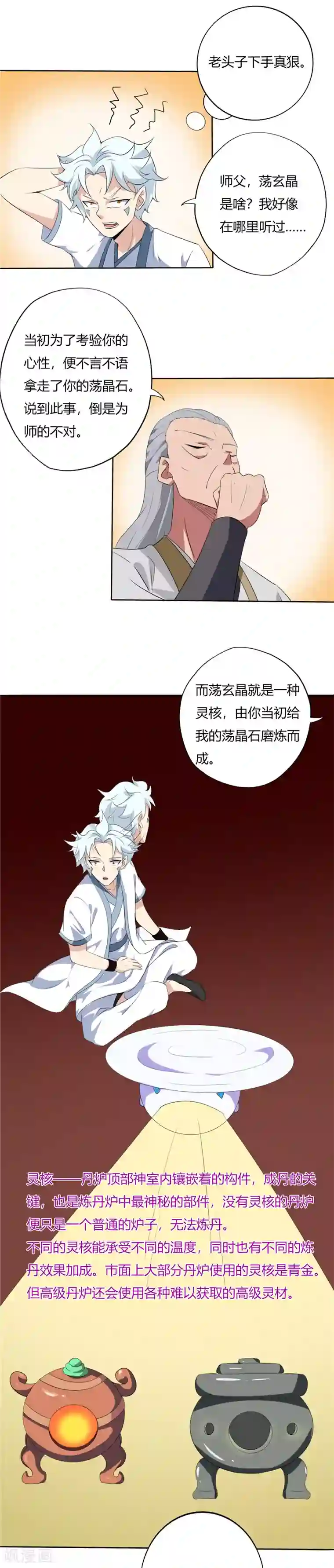 至尊神级系统第115话 身炉