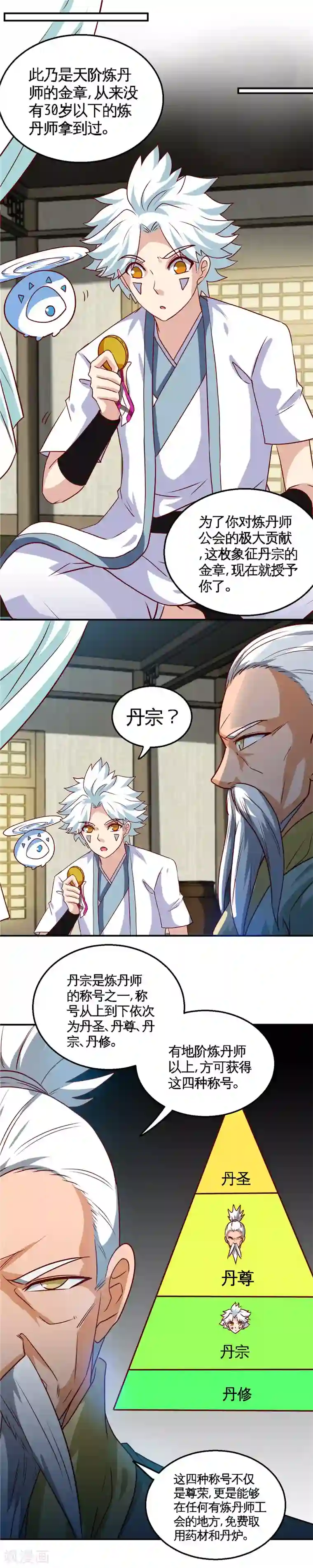 至尊神级系统第174话 丹宗的福利