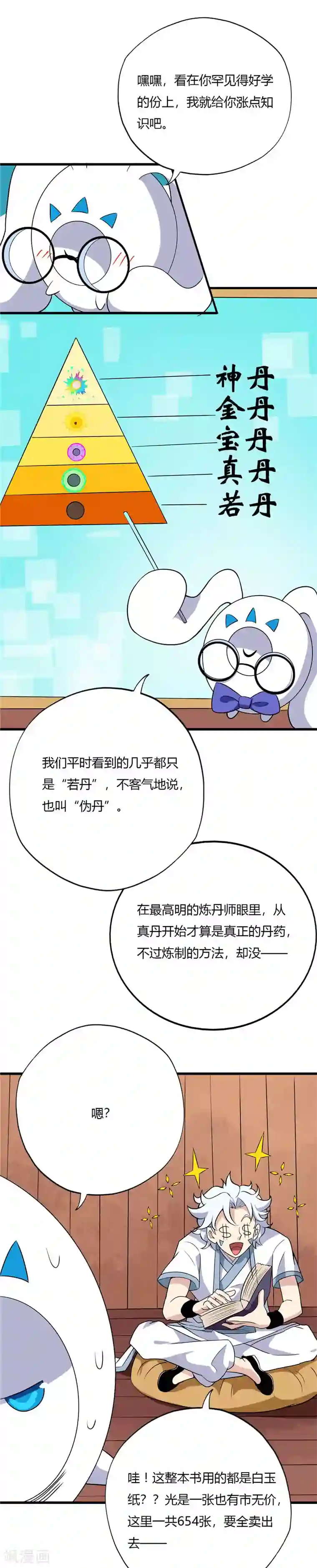 至尊神级系统第179话 真丹