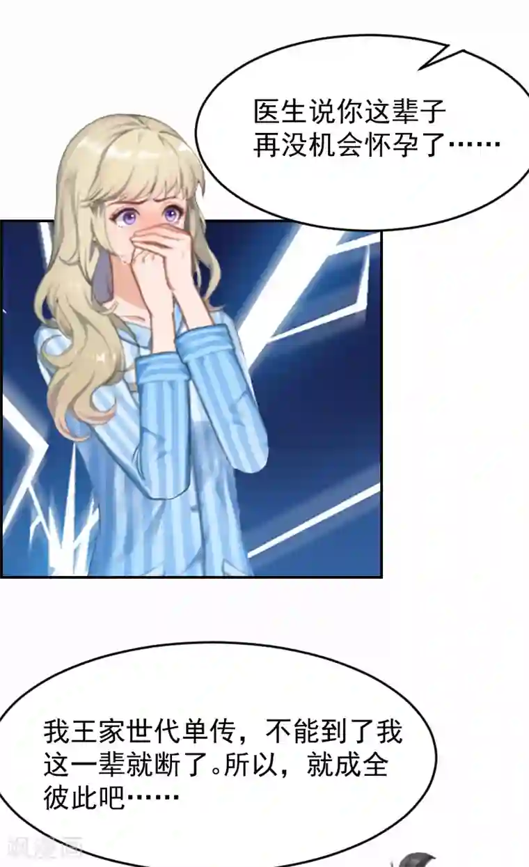 豪门宠情：枕上总裁俏萌妻第2话 离婚协议书