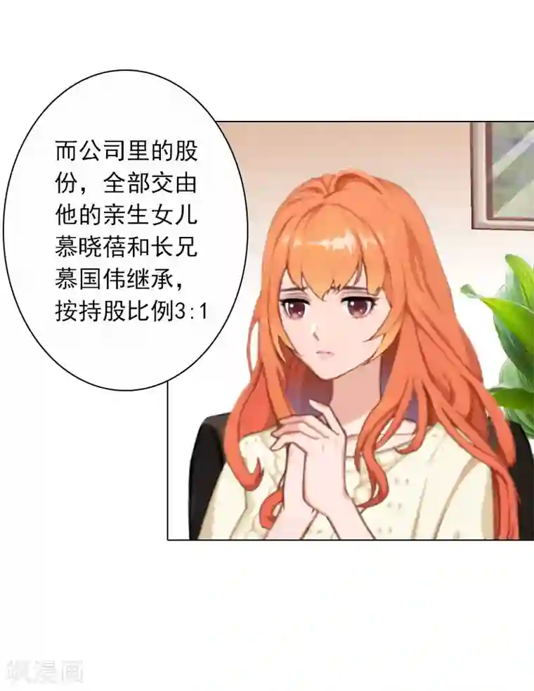 婚途有坑：前妻难驯服第27话 再次相遇