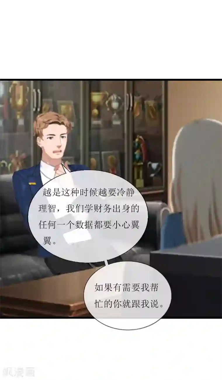 猎心游戏：陆少追爱记第8话 我并不想离职