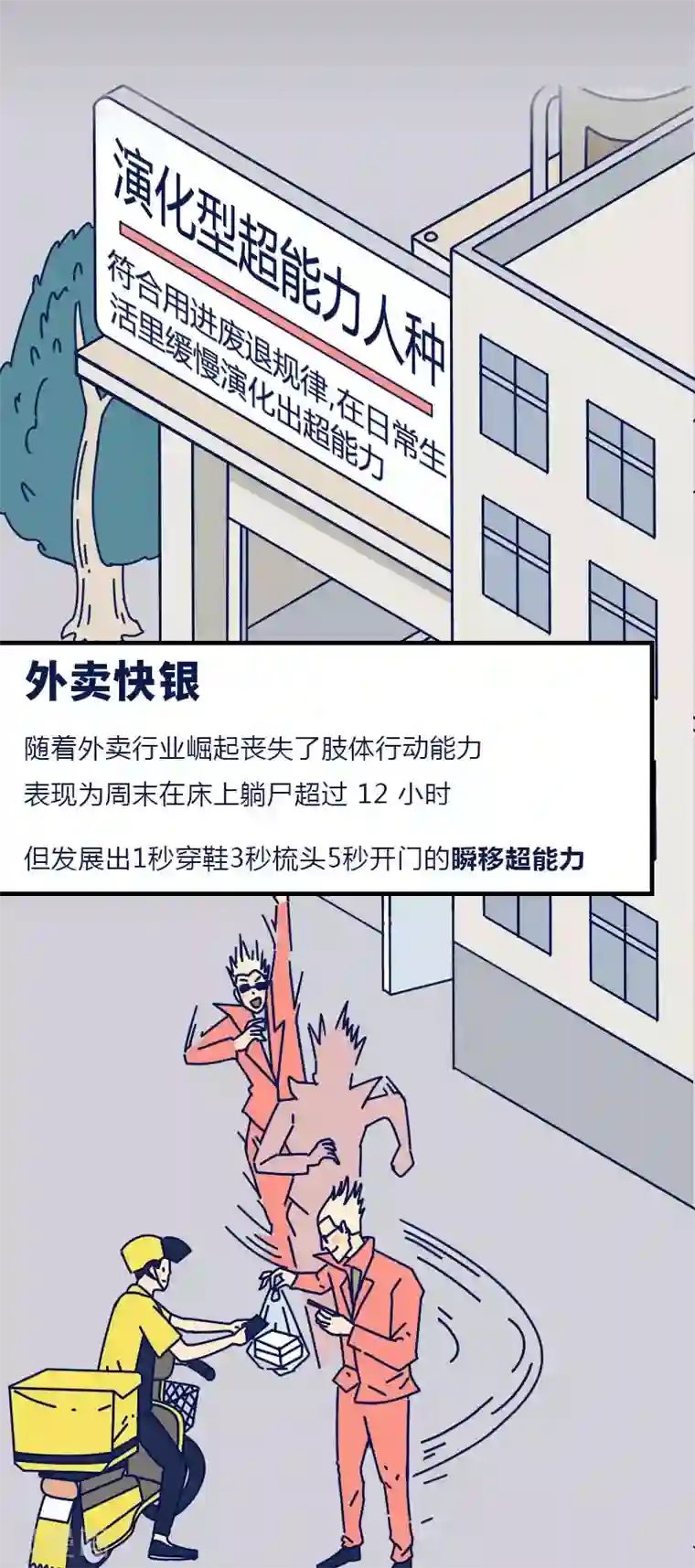 异间人第8话 再生变故