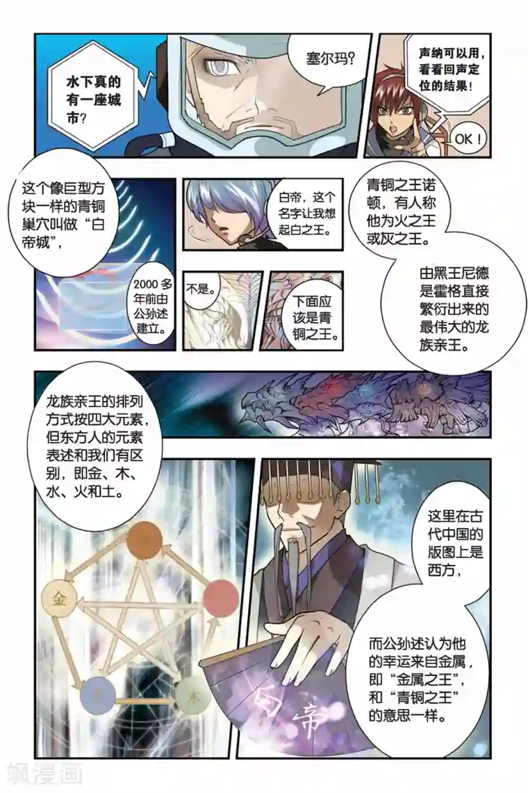 龙族第09话 青铜之城（2）
